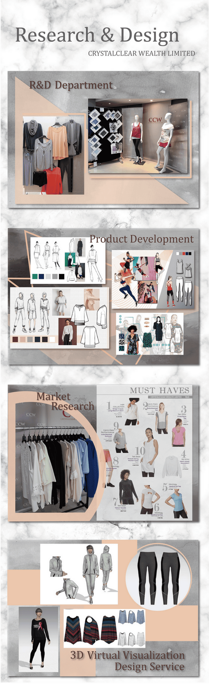 CHENG HE Co., Ltd. Design R&D Process and 3D Simulation System