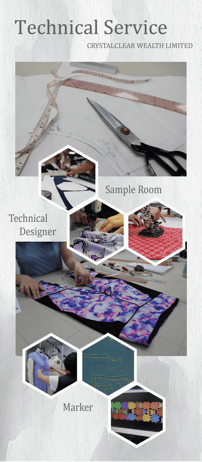 CHENG HE Co., Ltd. Garment Technicians, Technical Center, and Bulk Marker Technology